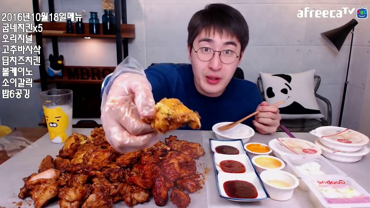 Nguồn gốc của Mukbang