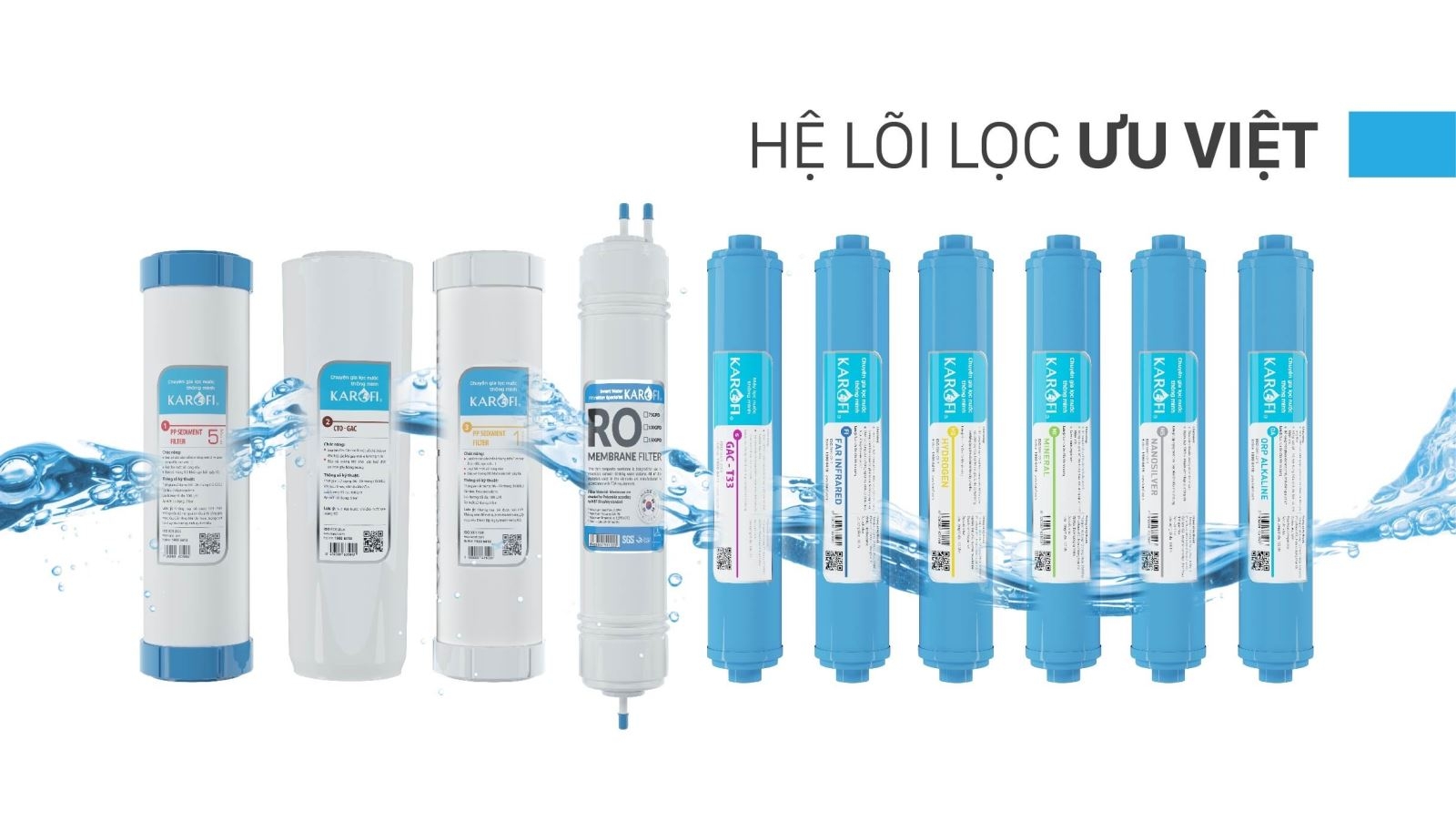 giá lõi lọc nước số 1 2 3 Karofi - hình 2