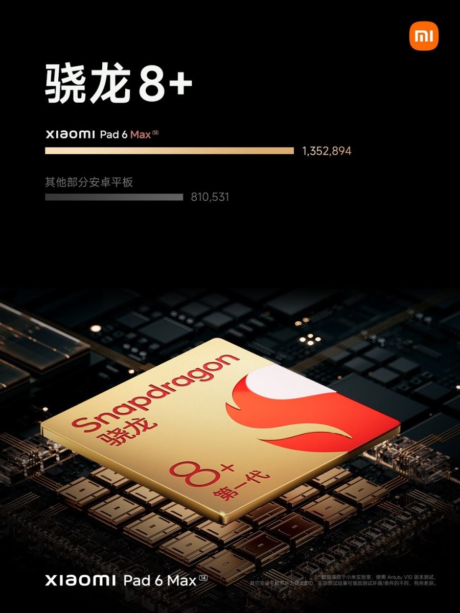 Xiaomi Pad 6 Max ra mắt (ảnh 2)