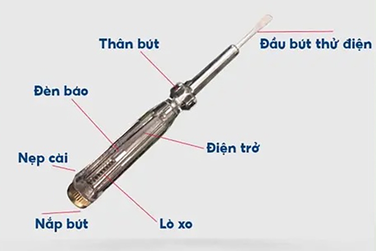 Cách dùng bút thử điện (Hình 2)