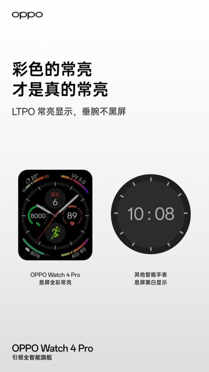 Tính năng OPPO Watch 4 Pro (ảnh 2)