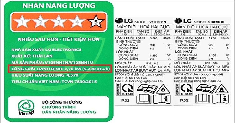 BTU là gì (Hình 1)