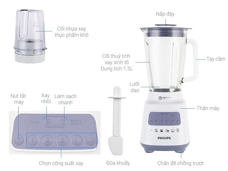 chất liệu cối xay trên máy xay sinh tố 4