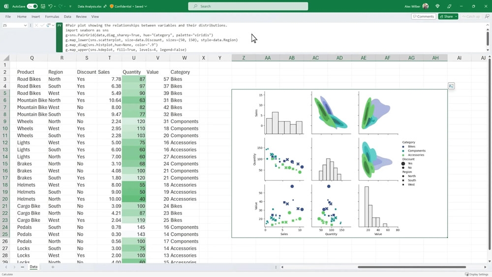 Python bên trong bảng tính Microsoft Excel. Ảnh: Microsoft