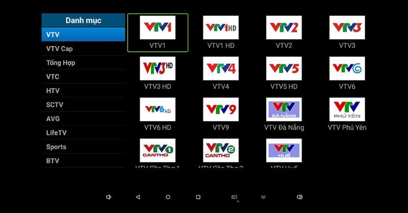 Tivi không nét: Mách bạn nguyên nhân và cách xử lý hiệu quả