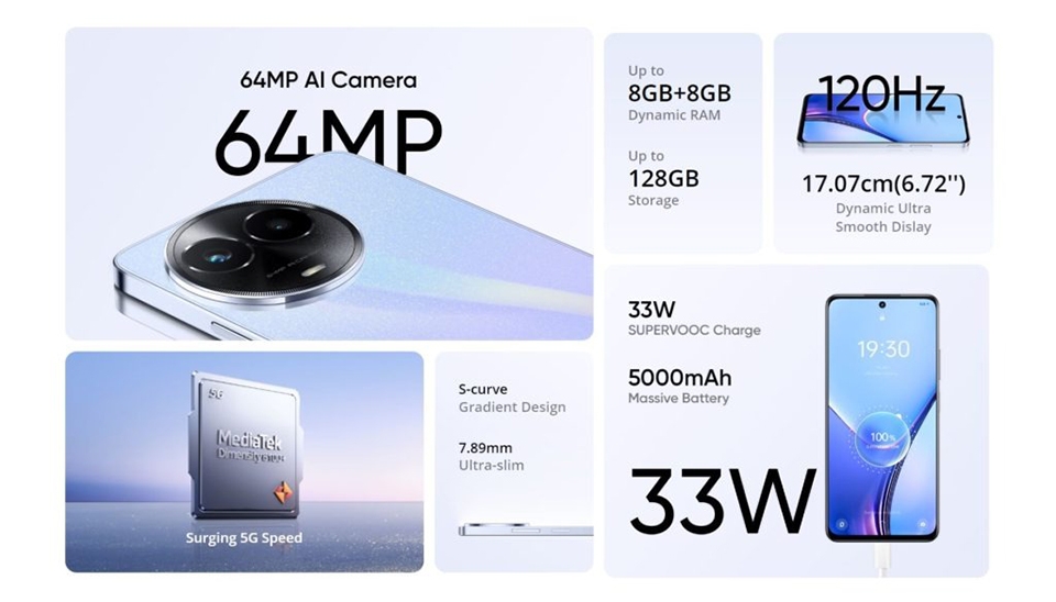 Realme 11X ra mắt (ảnh 2)
