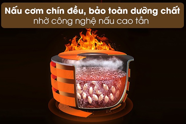 So sánh nồi cơm điện Sunhouse Mama SHD8955 và Toshiba RC 10IX1PV (Hình 5)