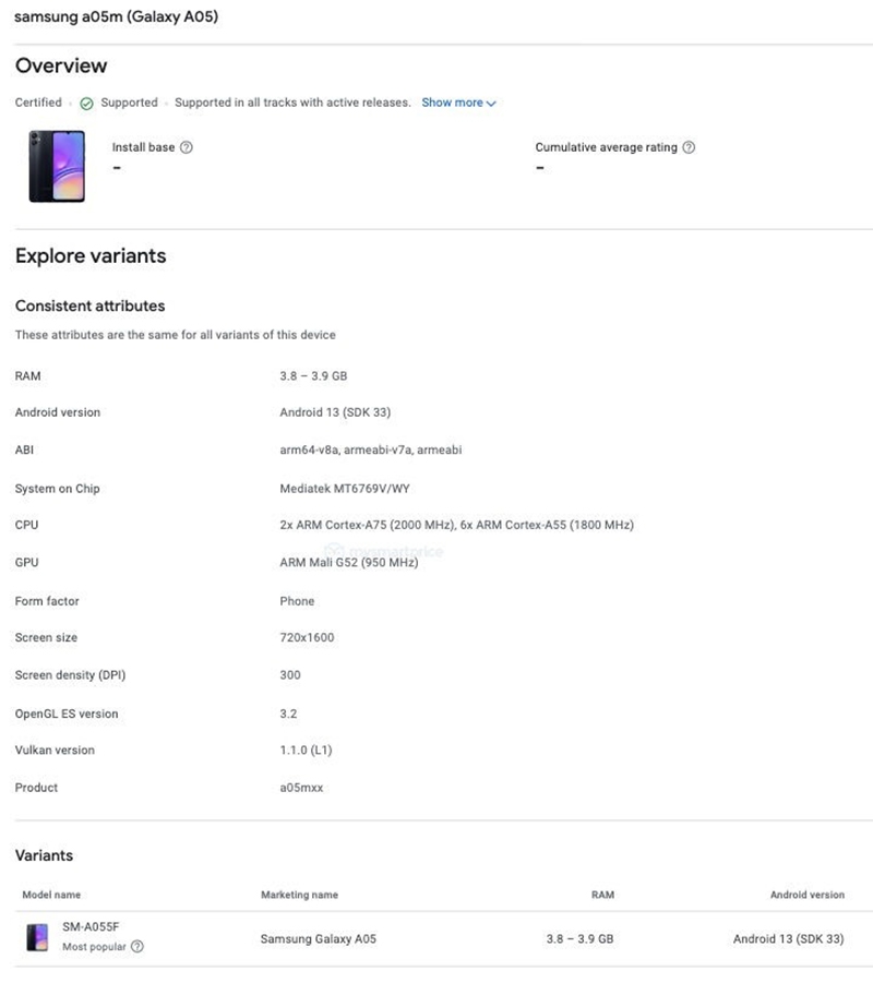 Galaxy A05 (ảnh 2)