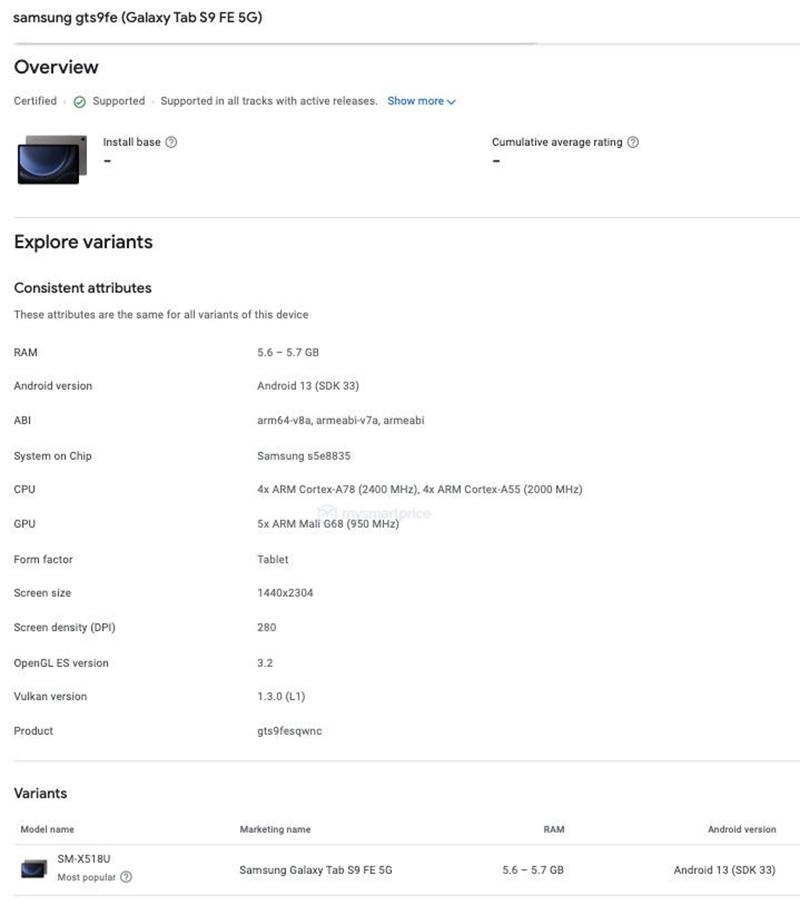 Cấu hình Galaxy Tab S9 FE