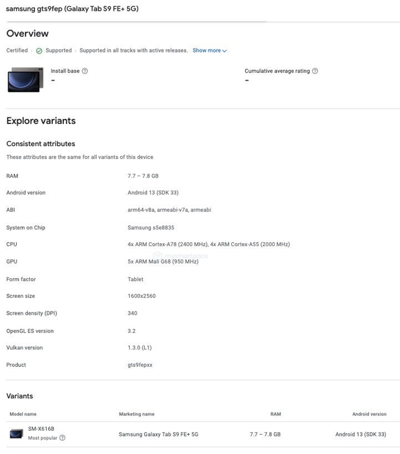 Cấu hình Galaxy Tab S9 FE Plus