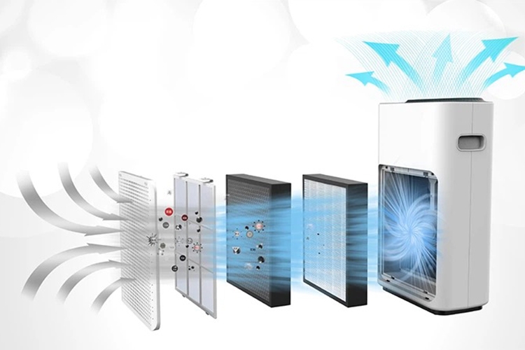 So sánh máy lọc không khí Karofi và Panasonic (Hình 3)
