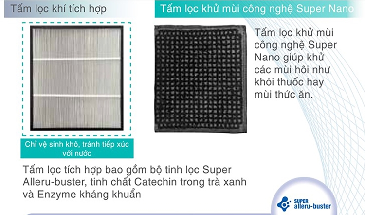 So sánh máy lọc không khí Karofi và Panasonic (Hình 4)