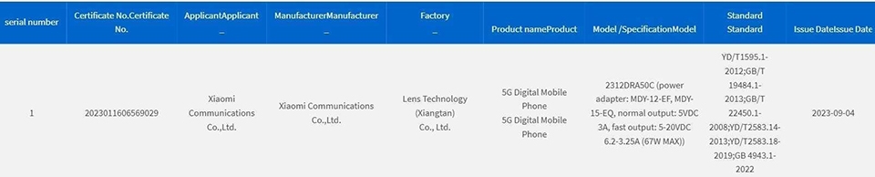 Redmi Note 13 Pro đạt chứng nhận 3C