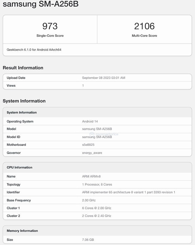 Galaxy A25 5G lộ hiệu năng trên Geekbench