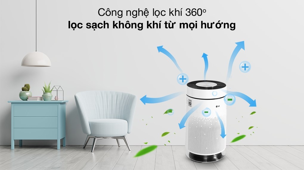 máy lọc không khí cho bà bầu loại nào tốt - hình 4
