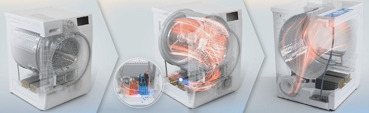 máy sấy bơm nhiệt - hình 2