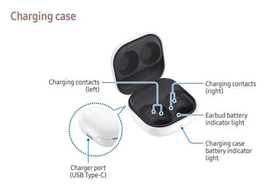 Tài liệu hỗ trợ Galaxy Buds FE (ảnh 2)