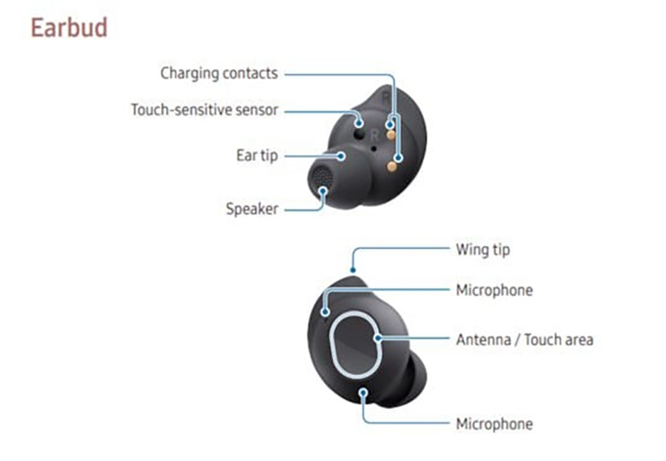 Tài liệu hỗ trợ Galaxy Buds FE (ảnh 3)