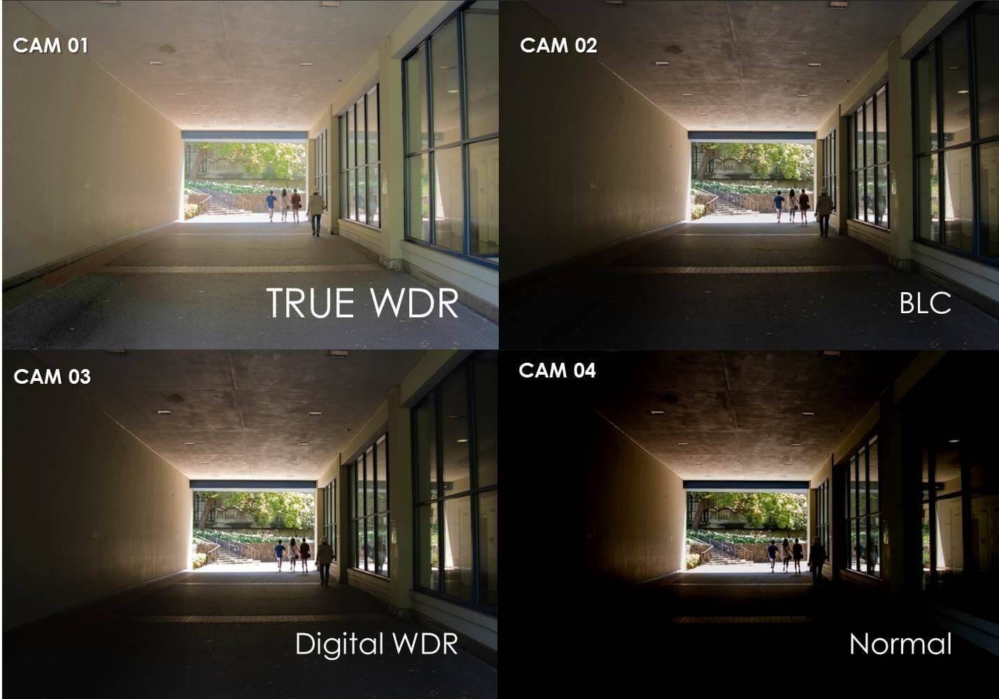 kinh nghiệm lắp camera gia đình (ảnh 4)