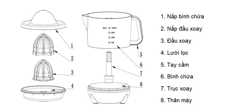 cách sử dụng máy vắt cam 2