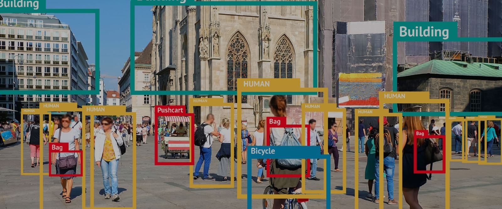 Vì sao nên lựa chọn camera tích hợp AI?