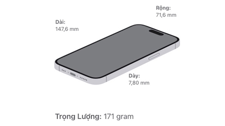 Kích thước iPhone 15