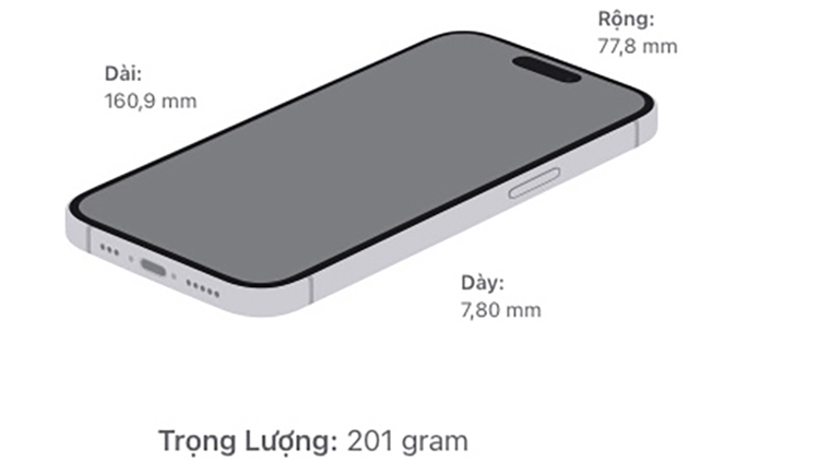 Kích thước iPhone 15 Plus