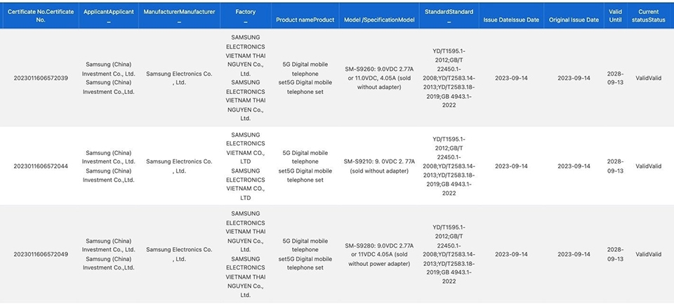 Galaxy S24 series đạt chứng nhận 3C