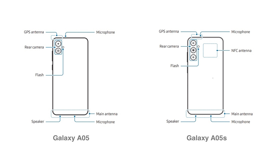 Sơ đồ thiết kế Galaxy A05 và Galaxy A05s