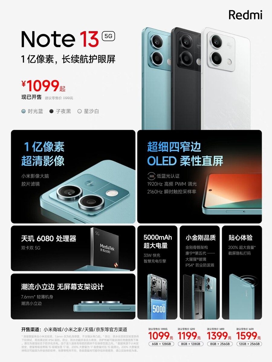 Xiaomi ra mắt Redmi Note 13 5G (ảnh 2)