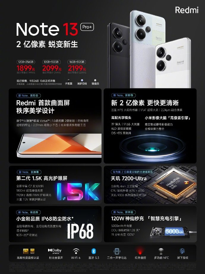 Redmi Note 13 Pro+ ra mắt (ảnh 6)