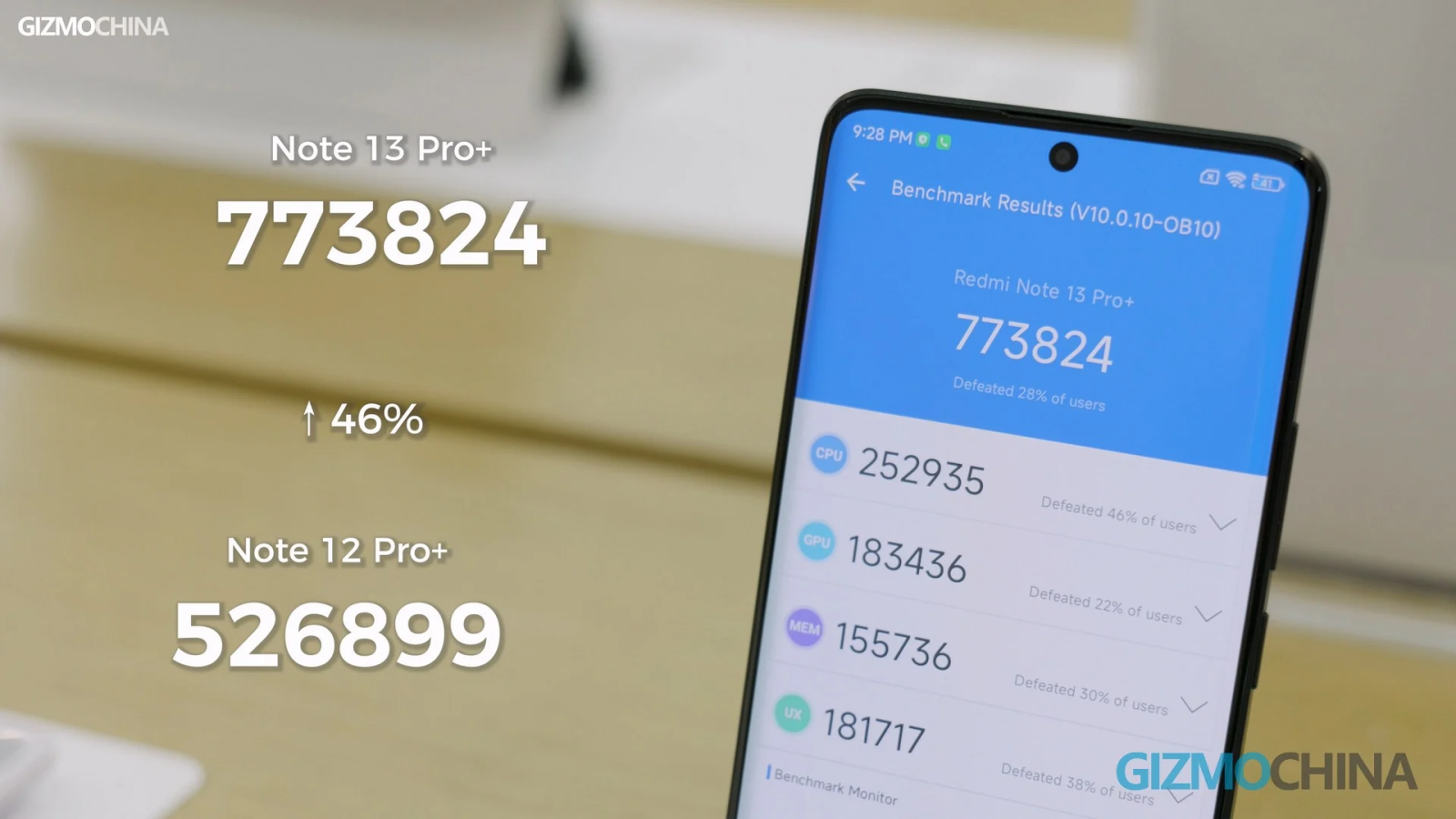 Trên tay Redmi Note 13 Pro Plus (ảnh 12)
