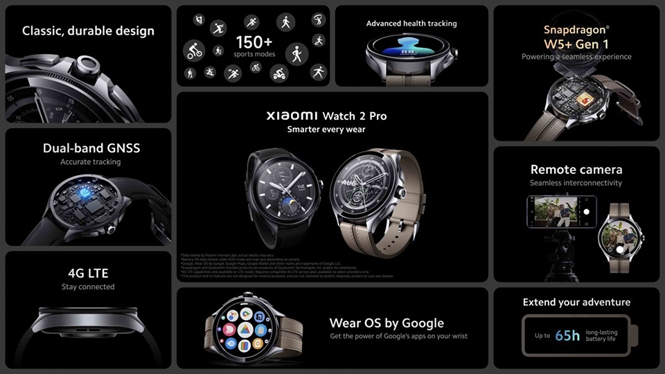 Xiaomi Watch 2 Pro ra mắt (ảnh 4)