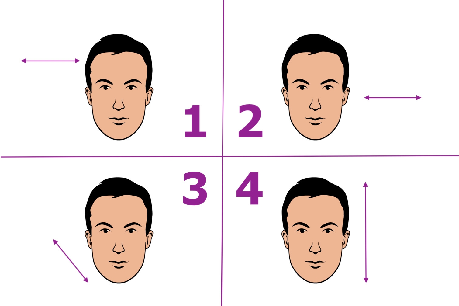 cách xác định khuôn mặt - hình 2