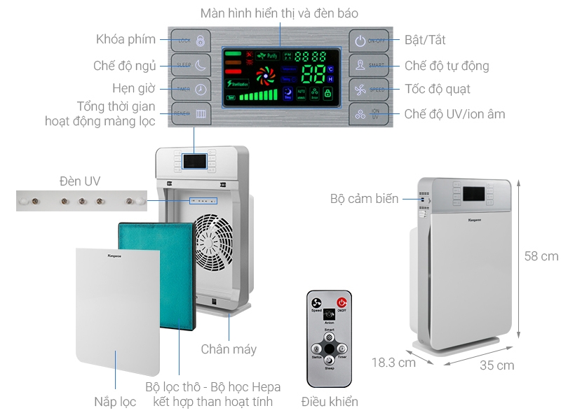 Máy lọc không khí ozone-ảnh 2