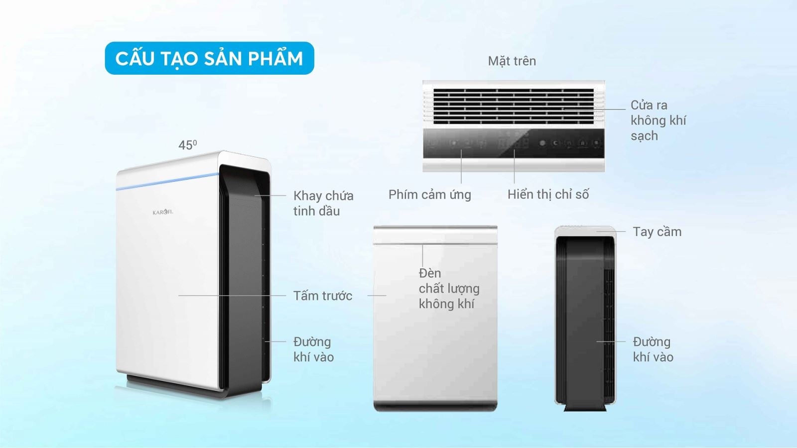 Máy lọc không khí ozone-ảnh 4