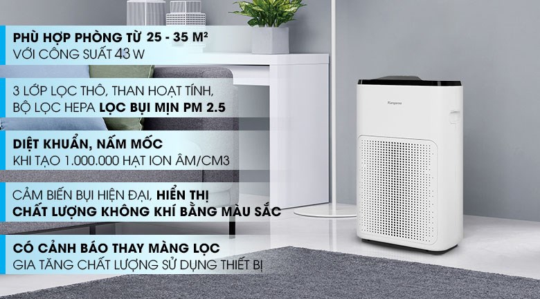 Máy lọc không khí cho phòng khách-ảnh 2