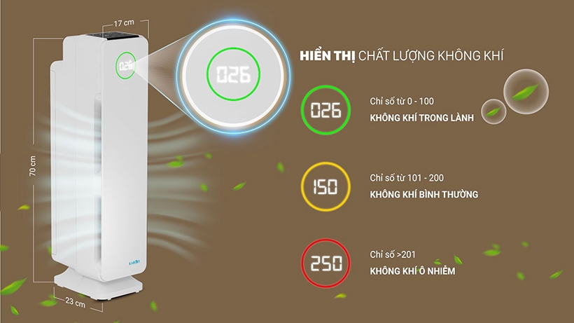 Máy lọc không khí cho phòng khách-ảnh 3