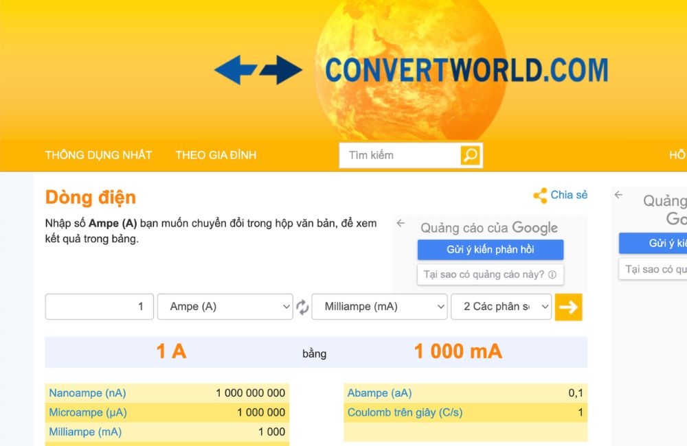 trang web ConvertWorld