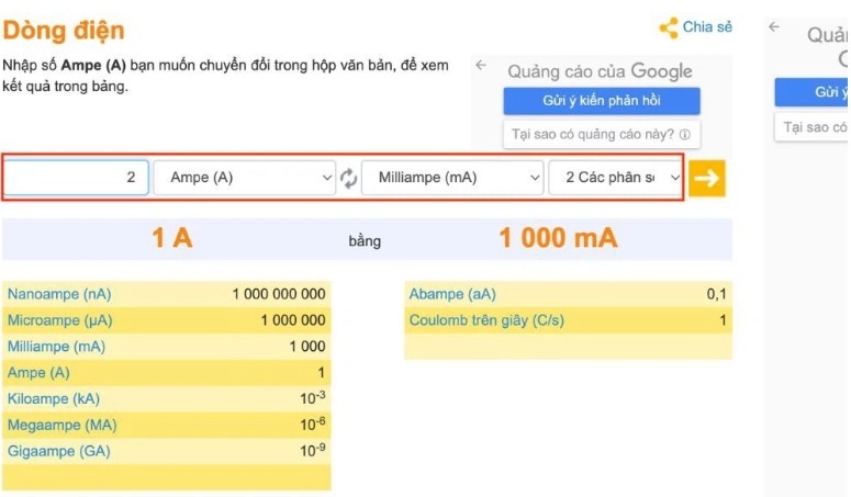 1A bằng bao nhiêu mA (miliAmpe)?