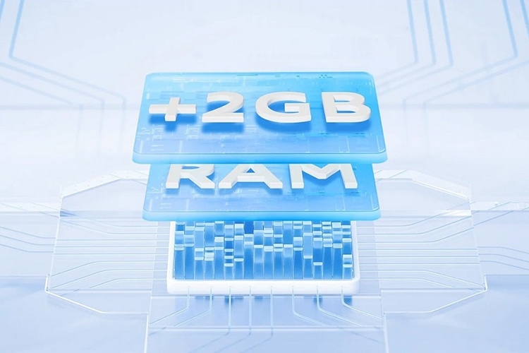 Đánh giá Xiaomi Redmi A2 (Hình 7)