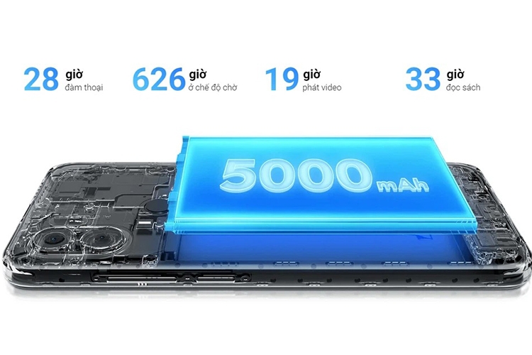 Bỏ ra chưa đến 2 triệu đồng, bạn nhận được gì từ Xiaomi Redmi A2? (Hình 4)