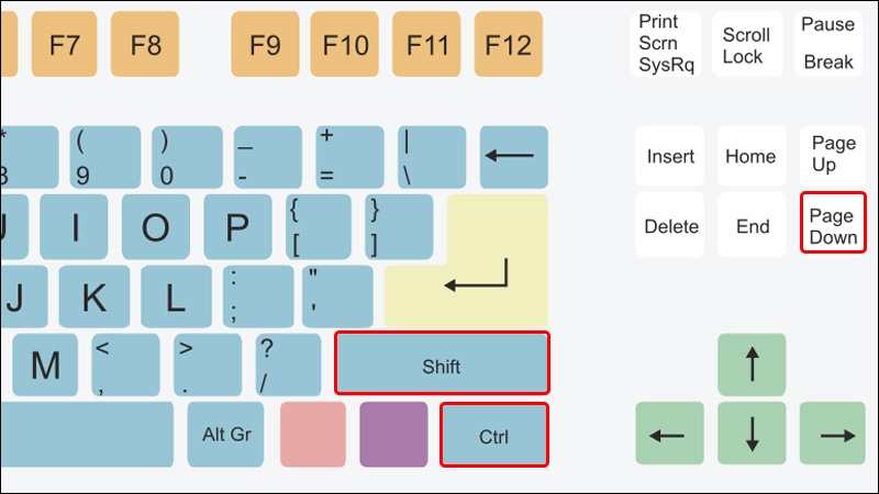 chuyển Sheet bằng phím tắt trong Excel, Google Sheet - hình 9