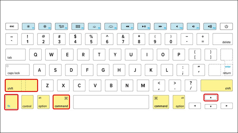 chuyển Sheet bằng phím tắt trong Excel, Google Sheet - hình 10