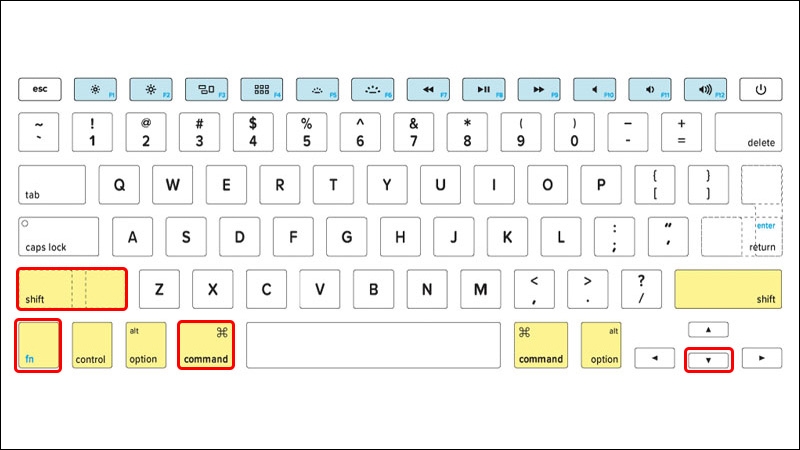 chuyển Sheet bằng phím tắt trong Excel, Google Sheet - hình 11