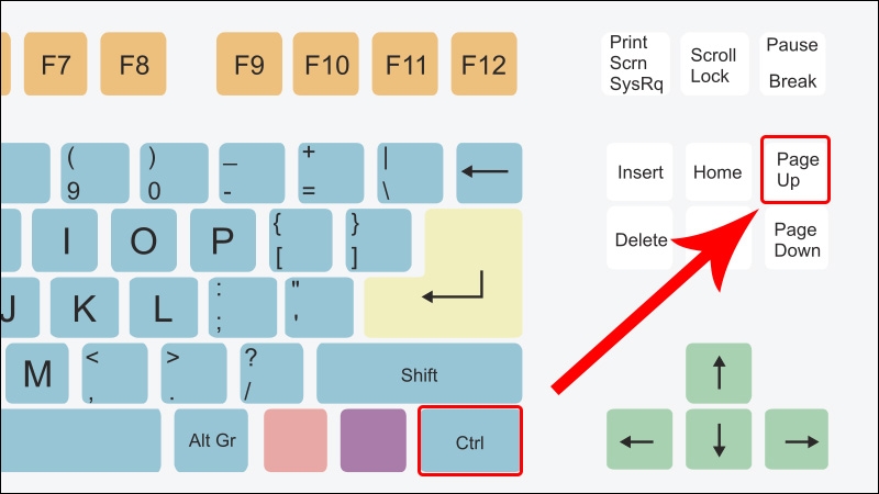 chuyển Sheet bằng phím tắt trong Excel, Google Sheet - hình 2