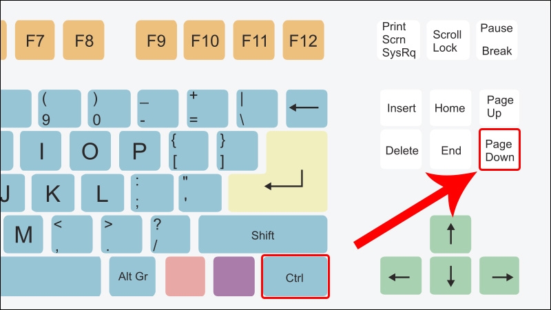 chuyển Sheet bằng phím tắt trong Excel, Google Sheet - hình 3