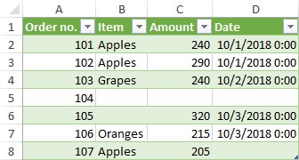 Tips to delete blank rows in Excel quickly and safely (23)