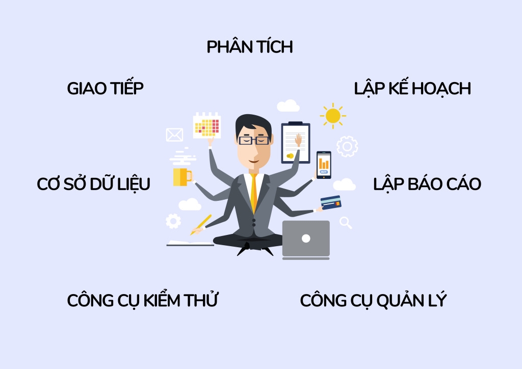 Kỹ năng mềm nên có ở một người Tester là gì? Đó là kỹ năng phân tích, giao tiếp và quản lý thời gian