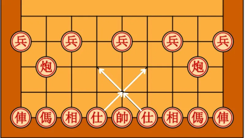 Luật di chuyển và cách ăn cờ (ảnh 2)